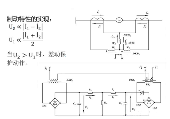 發(fā)動機(jī)保護(hù)裝置