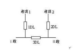 備自投保護(hù)裝置