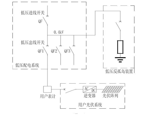 電力微機保護網(wǎng)